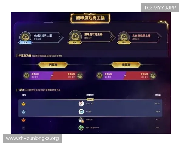 尊龙游戏旗舰厅官网入口帮助用户解决登录遇到的常见问题与技术难题